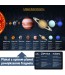 Plakat Układu Słonecznego z opisem planet po Polsku